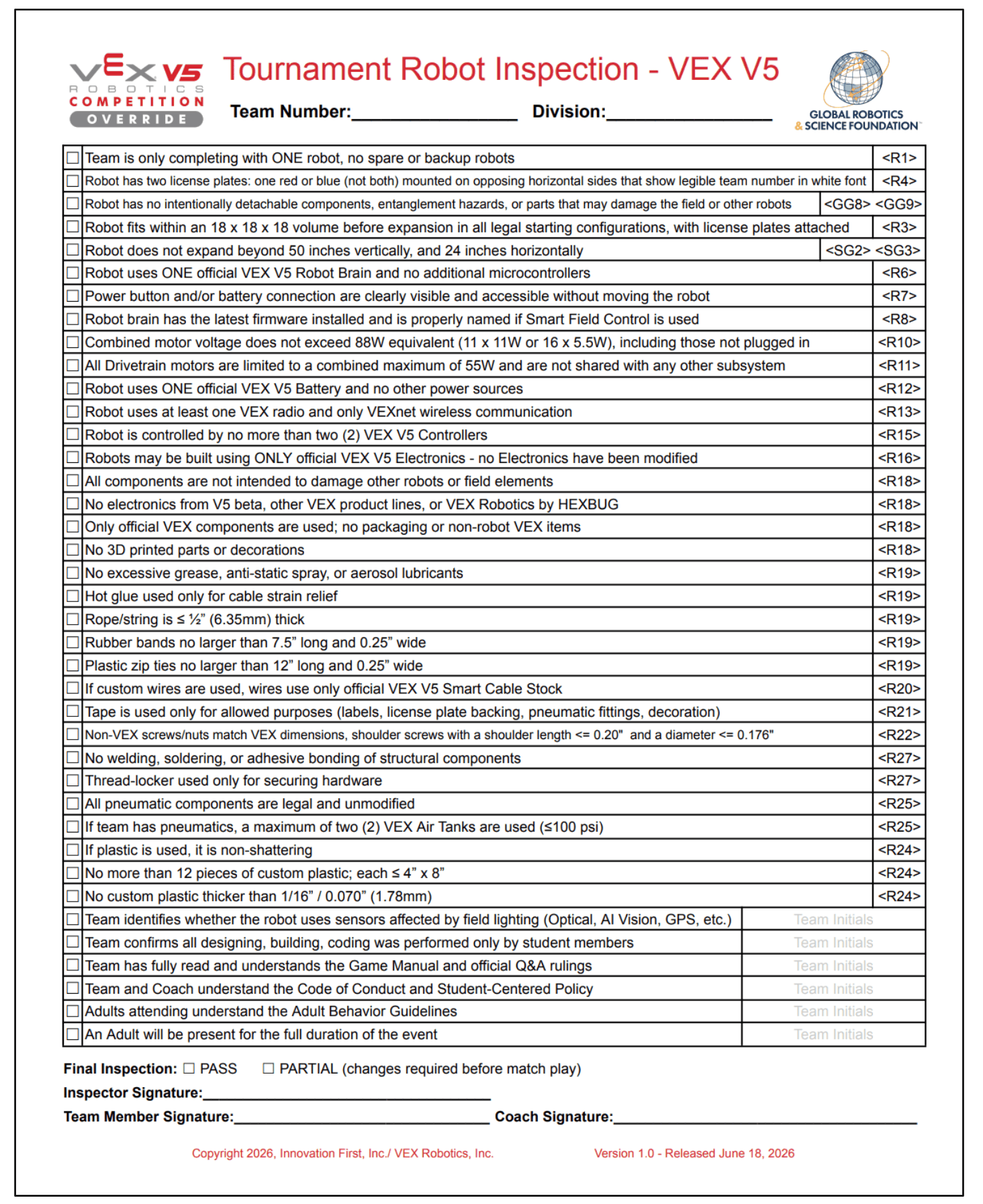 V5 inspection checklist in an icon view.