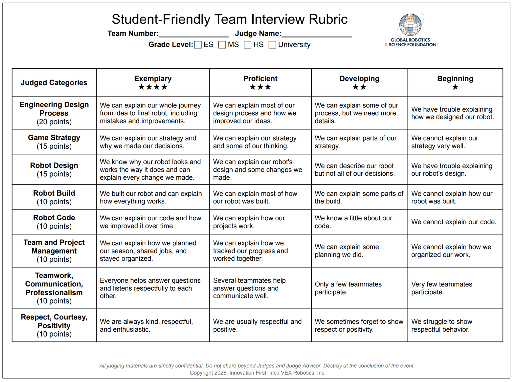 Icon view of the student friendly interview rubric.