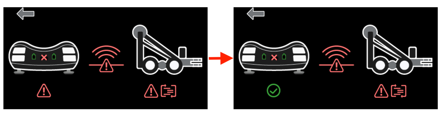 Field Control Brain screen is shown twice, once with the Controller not connected and the other with the Controller connected. In the second image the red triangle has turned into a green checkmark.