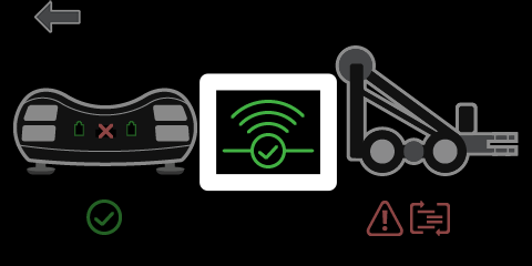 Field Control Brain screen is shown once the primary Controller is linked to the robot, and the green connection icon between them is highlighted.