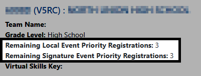 The My Teams page on events.vex.com showing a team's remaining Priority Registration token balances for local season events and Signature Events.