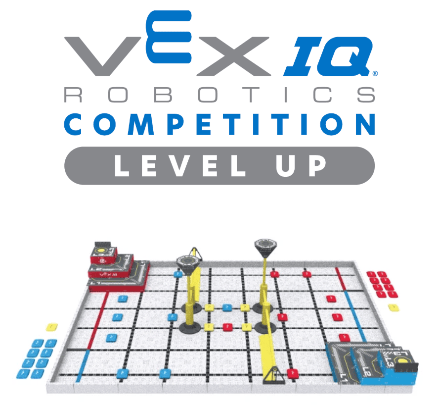 The VEX IQ Robotics Competition Level Up Logo above an image of the complete Field at the start of a match.