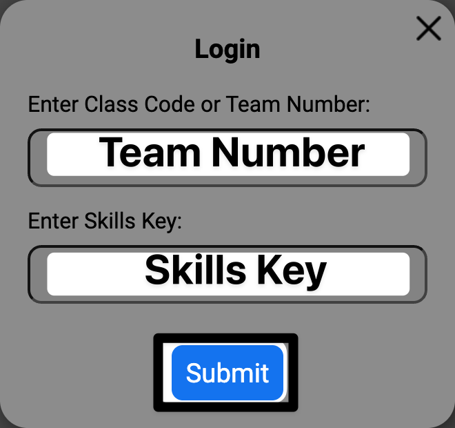 Login Window with the Submit button at the bottom of the window highlighted.