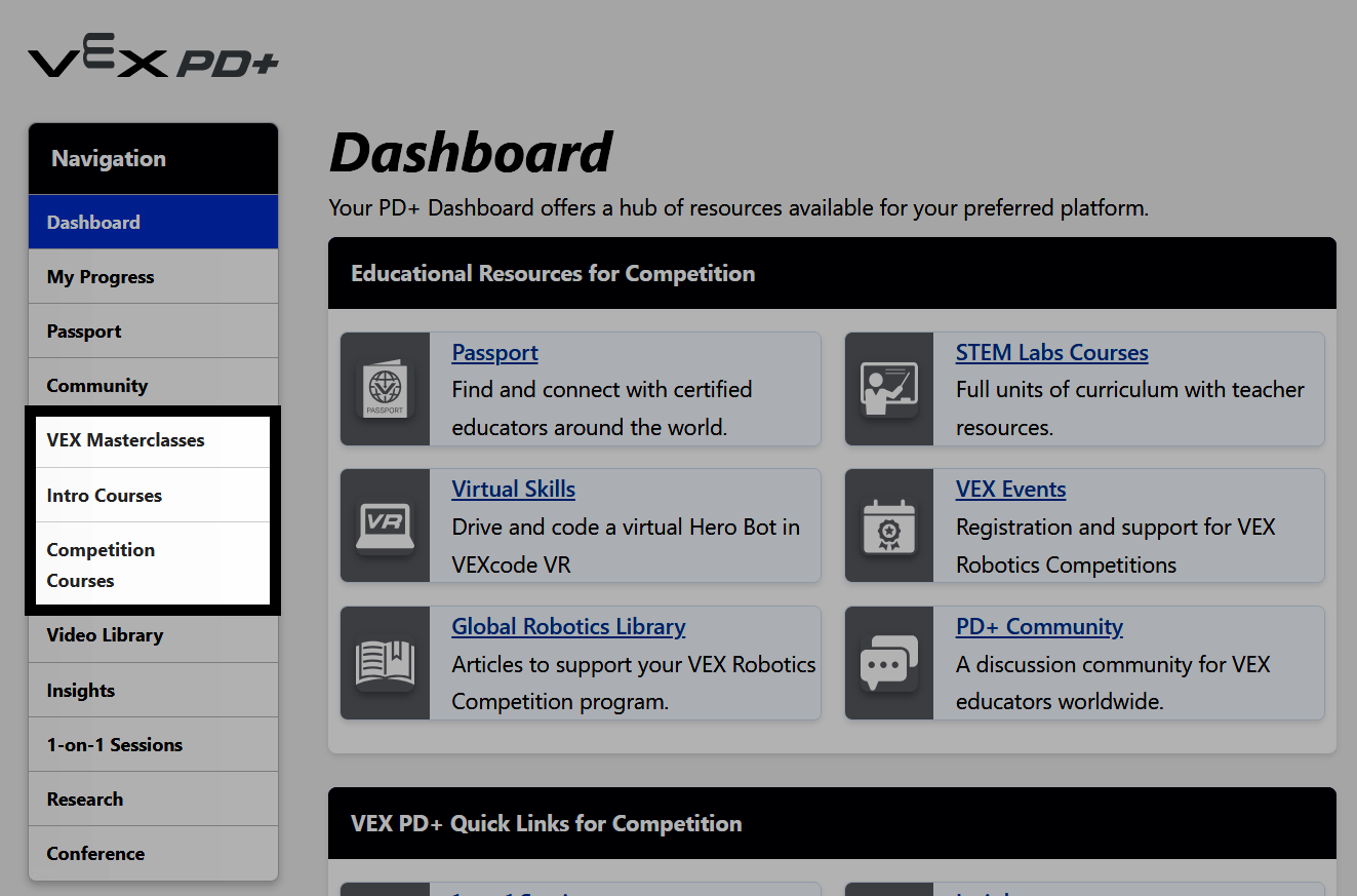 PD+ Navigation menu with Masterclasses, Intro Course, and Competition Course options highlighted.