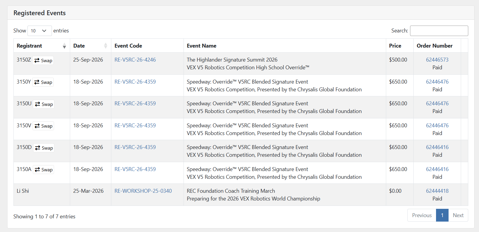 A screenshot of the Registered Events list showing a series of events listed by team registered, the date, event code, and event name, along with the price and order number.