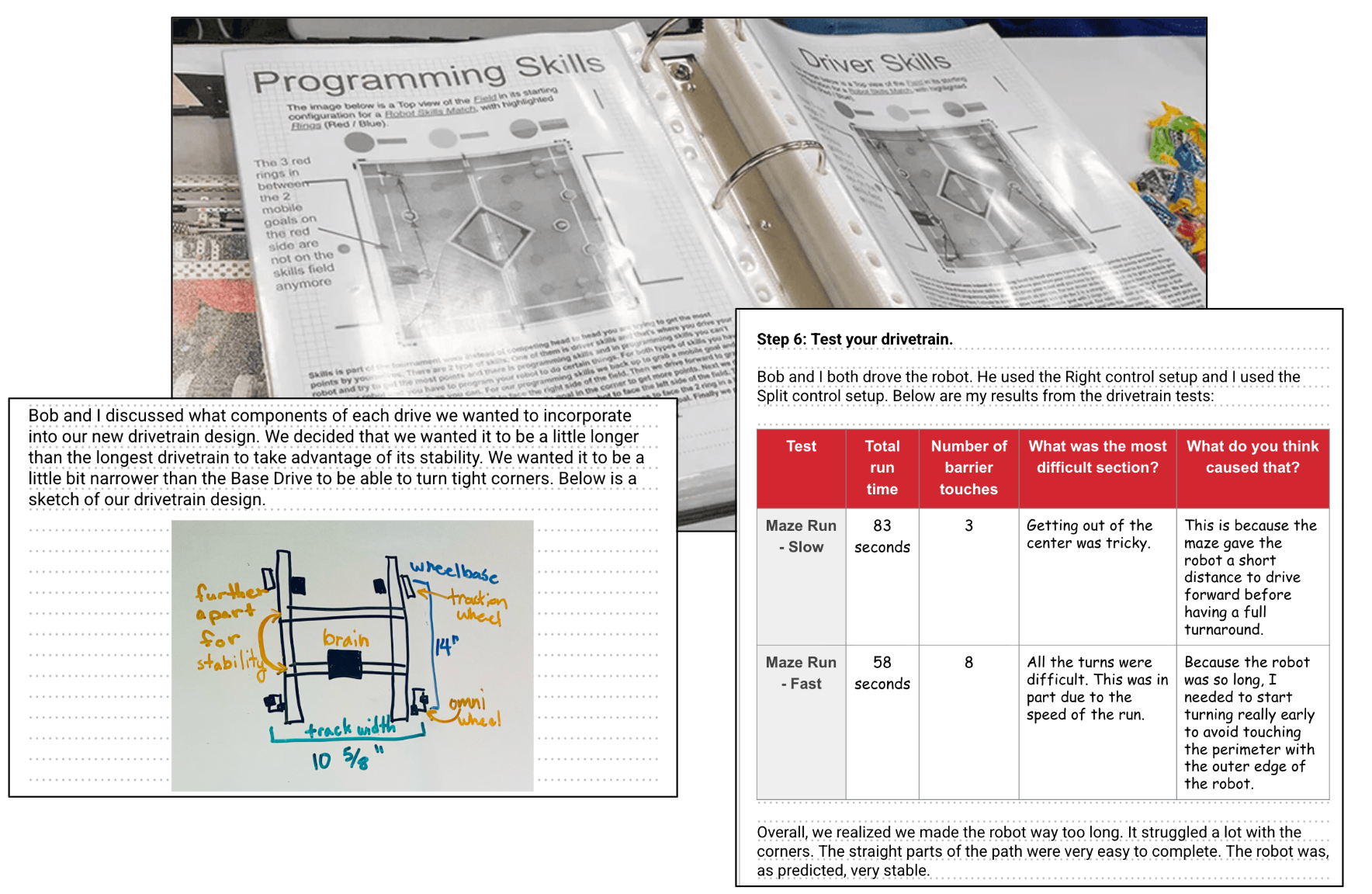 A collage of engineering notebook examples. One shows strategy notes for skills. One shows a photo of a whiteboard sketch of a drivetrain with notes and annotations. The third shows a data table where qualitative and quantitative evidence was recorded.