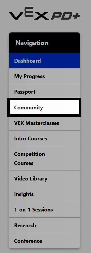 The account dashboard menu with the Community option.