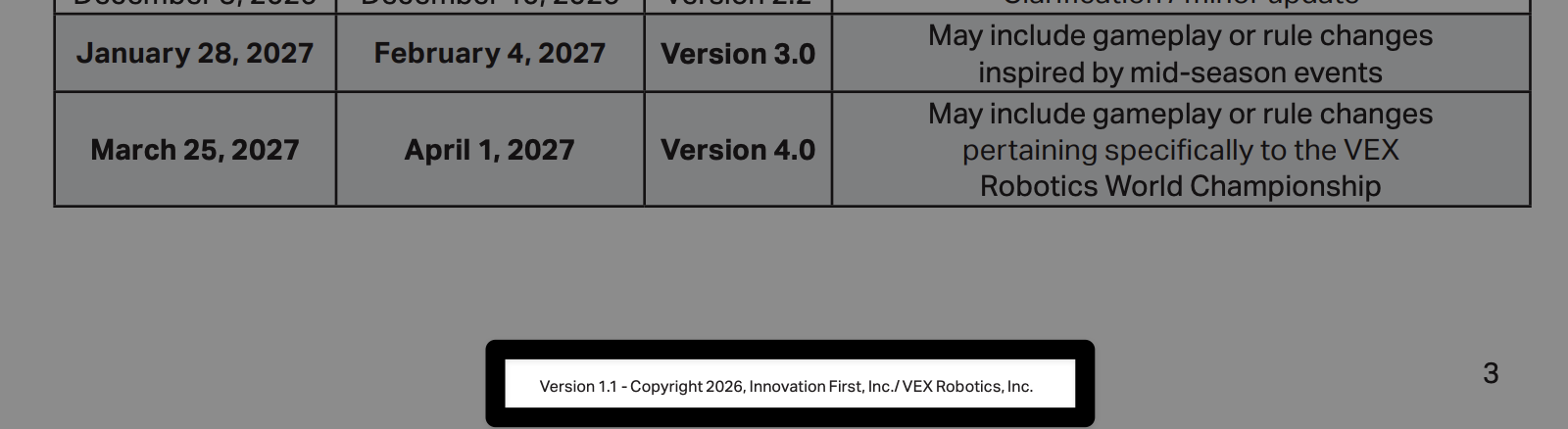 Game Manual Screenshot with a highlight on the bottom middle of the page. It shows a copyright and the phrase Version 1 point 1.