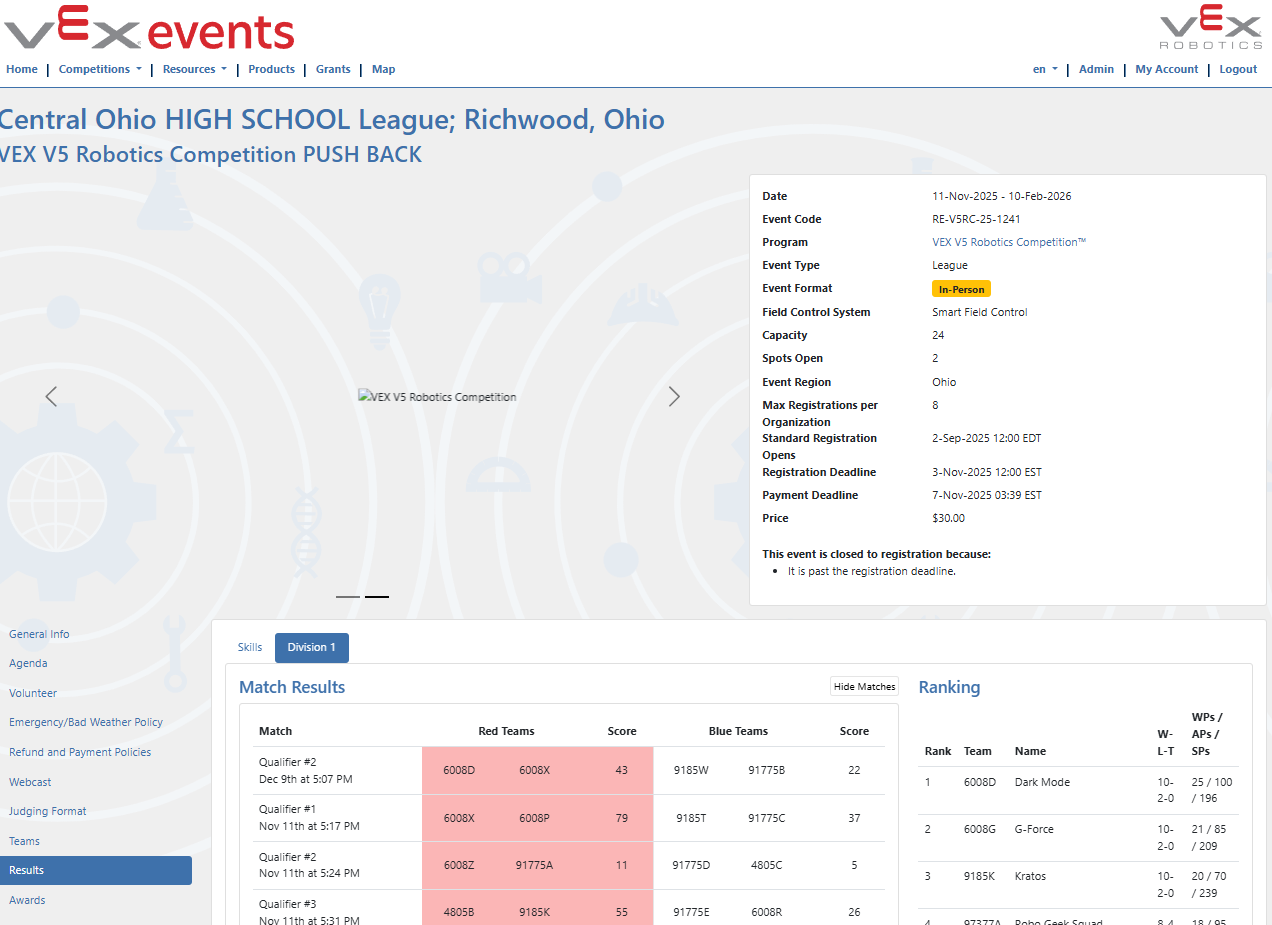 The event's page on events.vex.com showing the uploaded session results.