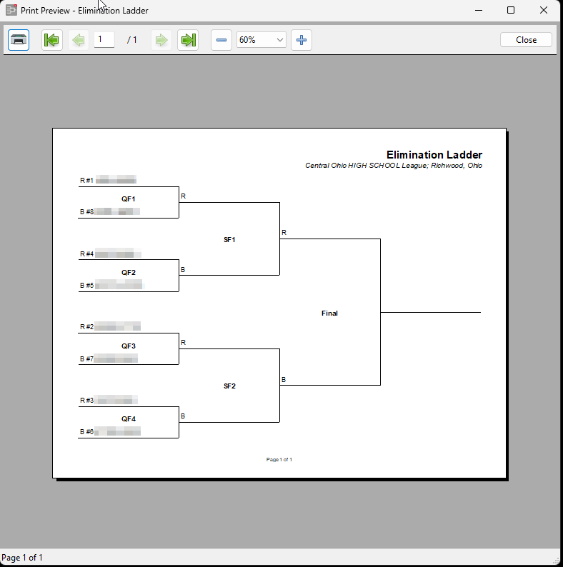 The Elimination Ladder and Announcer Sheets print screen.