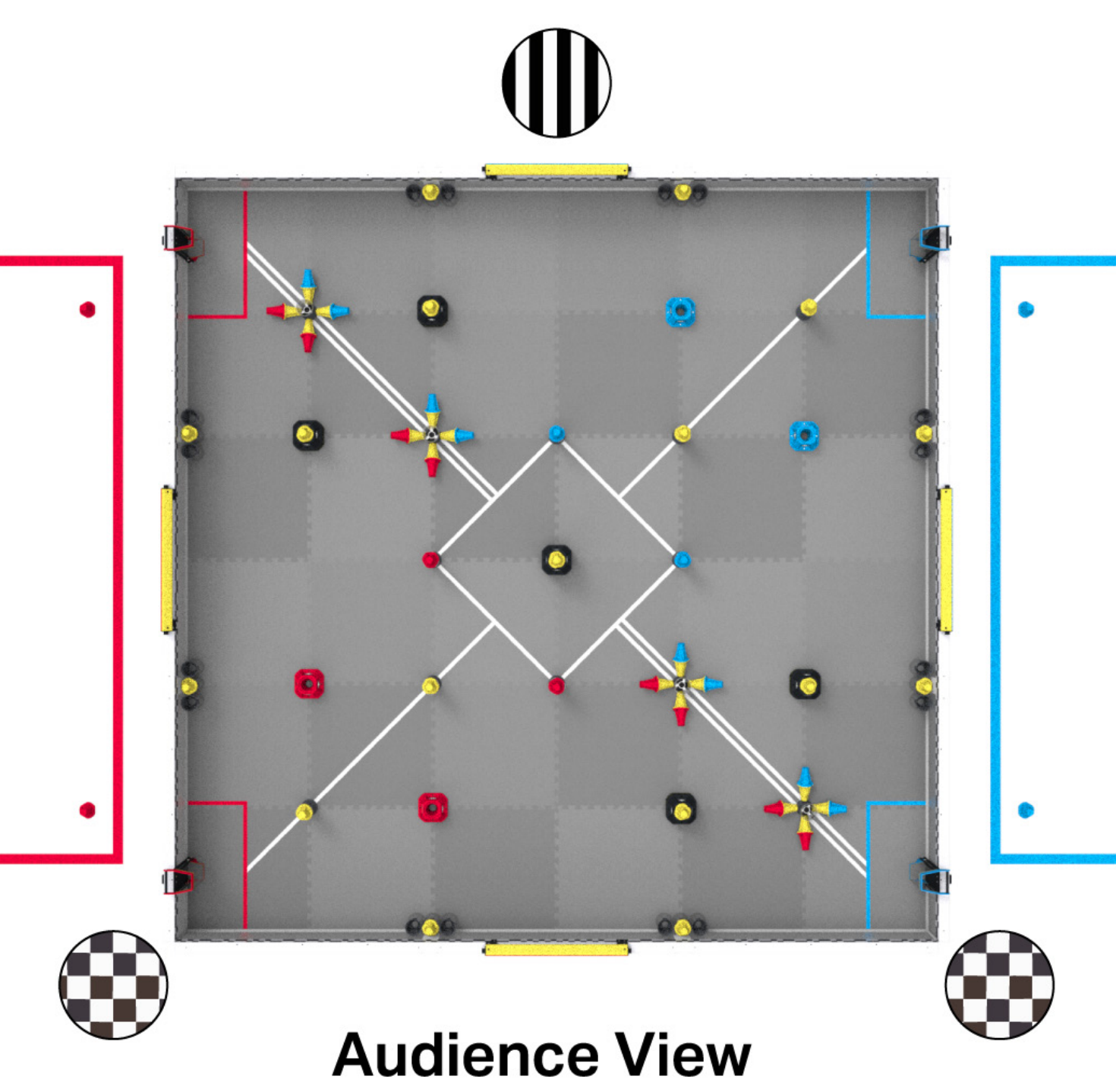 Override Field with marks outside of the field to indicate where drive team members and the referees stand. Head referee is marked with a striped circle and the scorekeeper referees are indicated with a checkerboard circle.